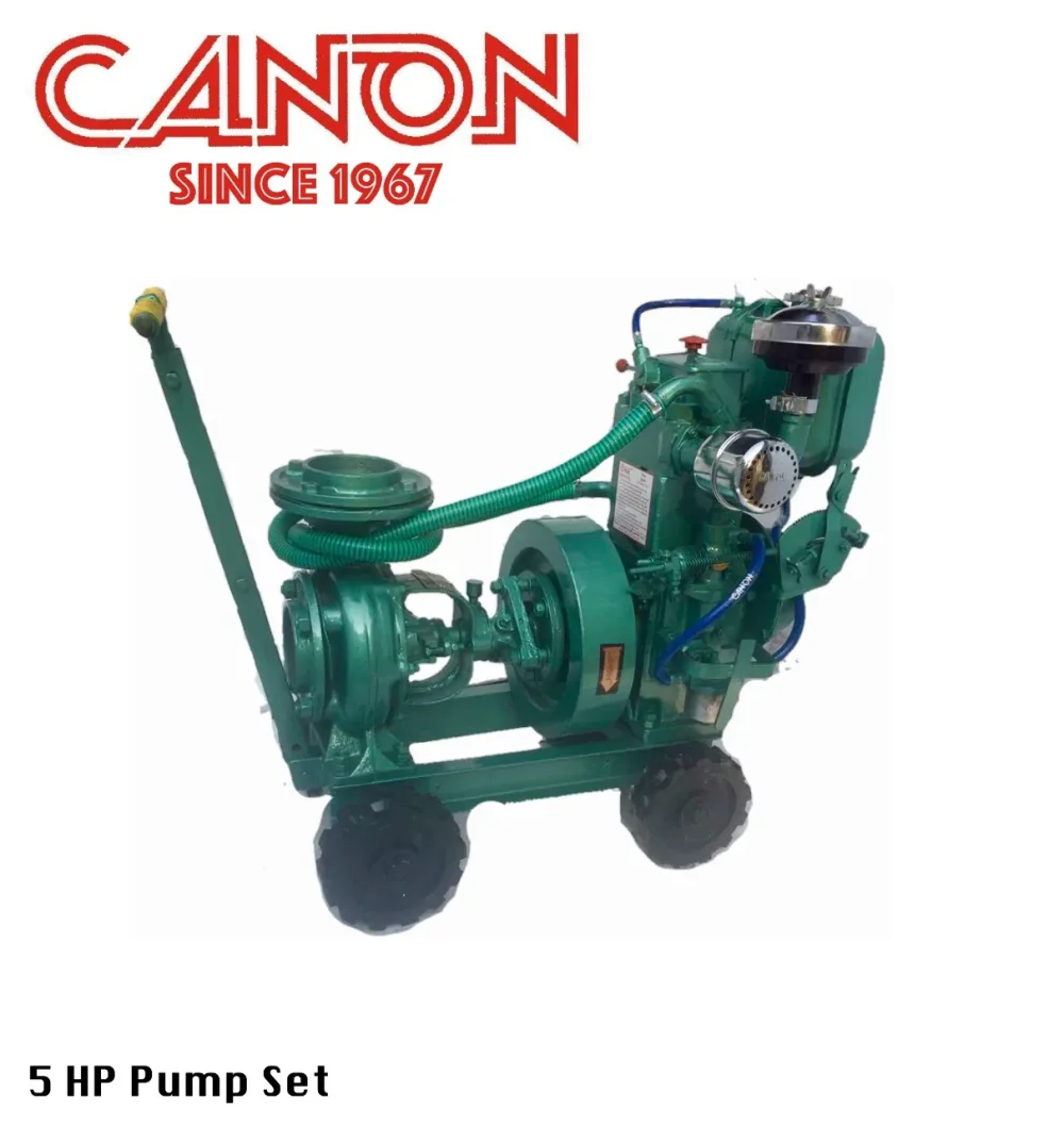 Water Pumpsets