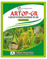 ARTOP GR